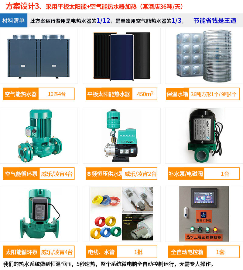 酒店热水工程解决方案