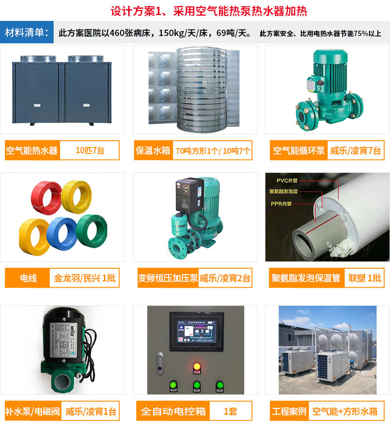 医院热水工程解决方案