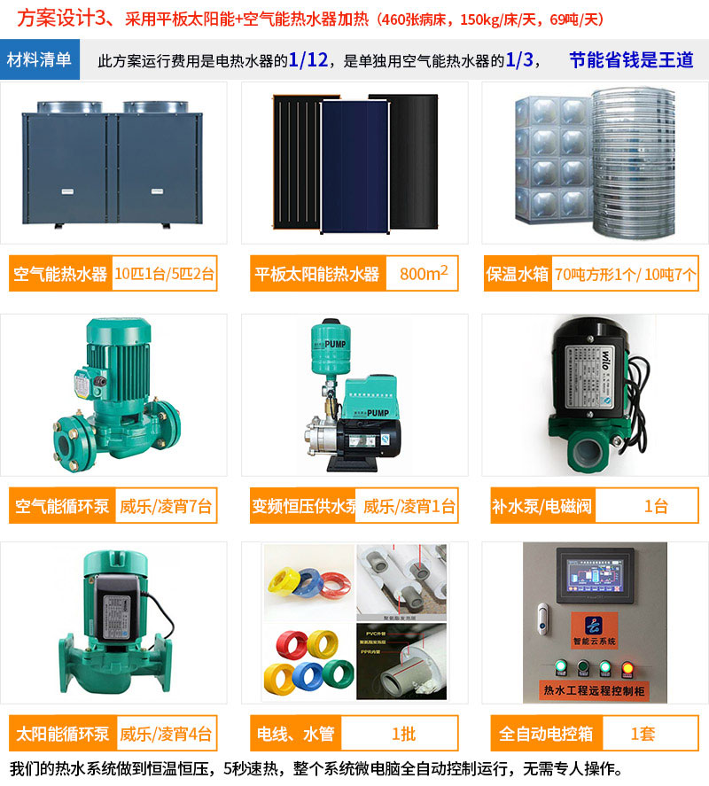 医院热水工程解决方案