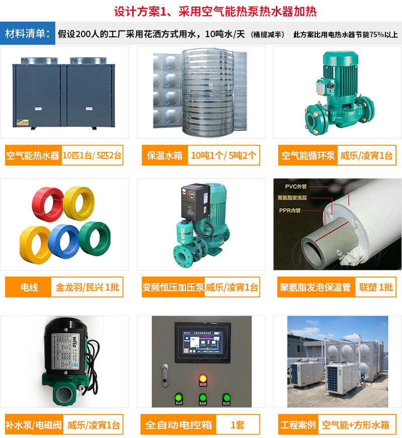 工厂热水工程解决方案